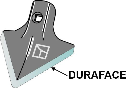 Jointer - DURAFACE