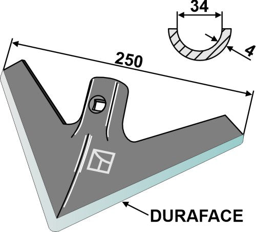 Jointer - DURAFACE