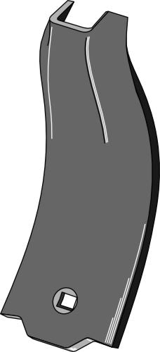 Guideboard