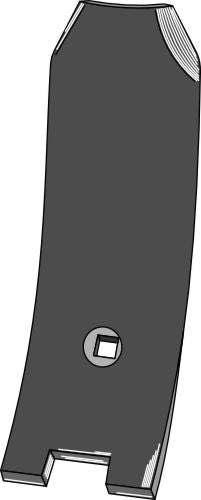 Centre guideboard