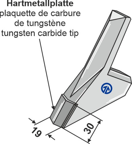 Replacement point