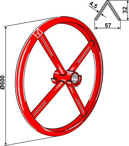 Roof ring roller