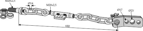 Stabilizer chains