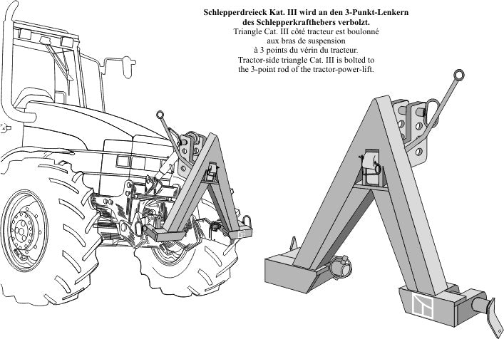 Tractor-side triangle Cat. III