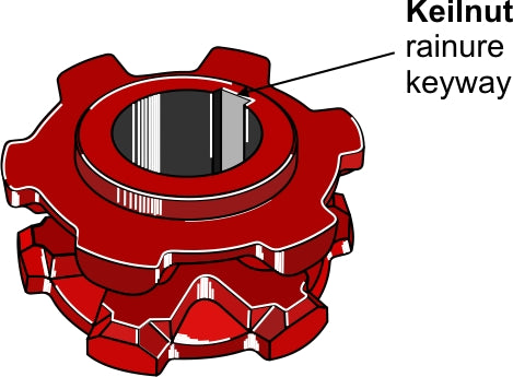 Chain sprocket Ø225