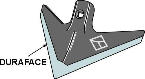 Jointer - DURAFACE