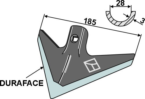 Jointer - DURAFACE