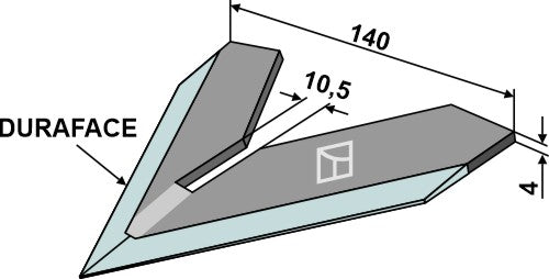 Jointer 140mm - DURAFACE