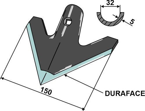 Jointer 150mm - DURAFACE