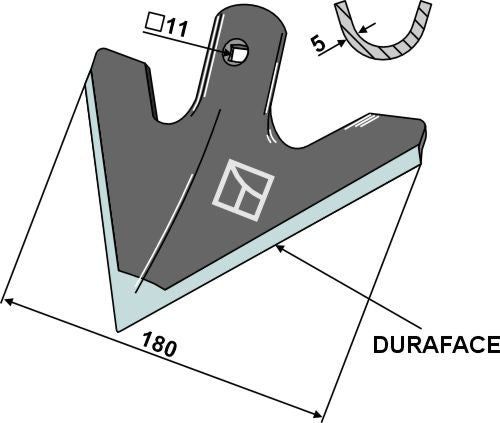 Jointer 180mm - DURAFACE