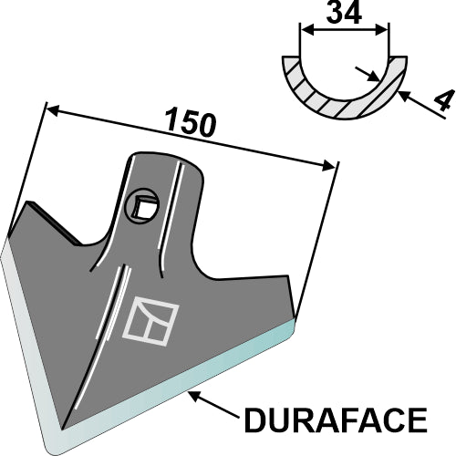 Jointer - DURAFACE