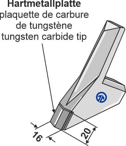 Replacement point