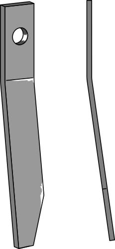 Finger - right