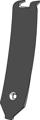 Centre guideboard
