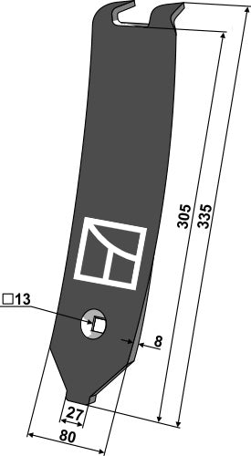 Centre guideboard