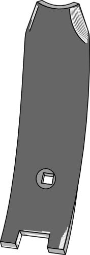 Guideboard