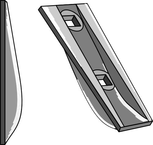 Clip-On