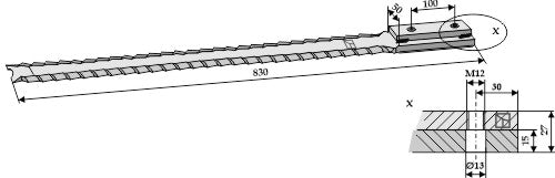 Knives