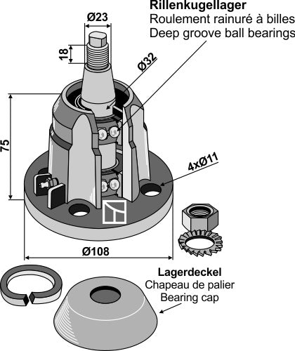 Bearing with thread M20