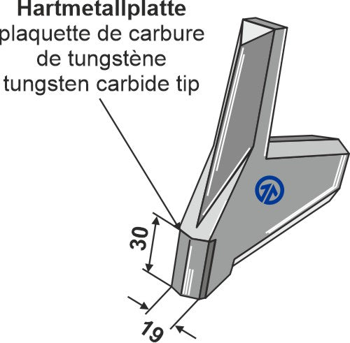 Replacement point