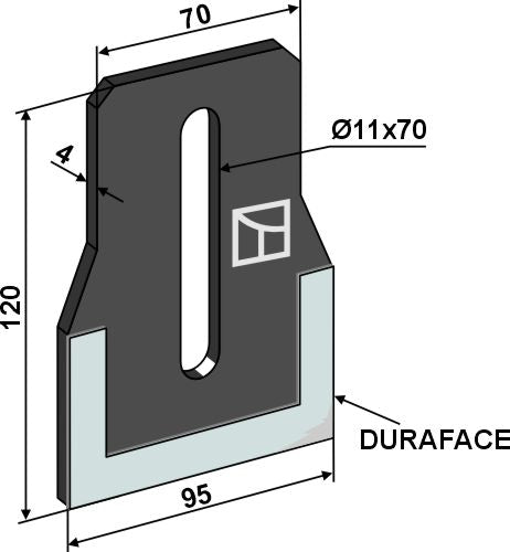 Scraper for packer rolls - DURAFACE
