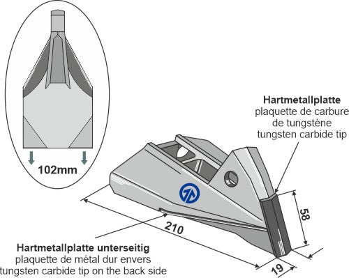 Replacement point - Seed