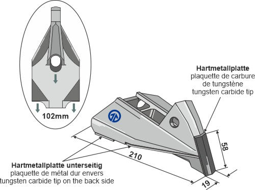 Replacement point - Seed or fertilizer