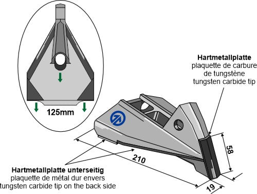 Replacement point - Seed or fertilizer