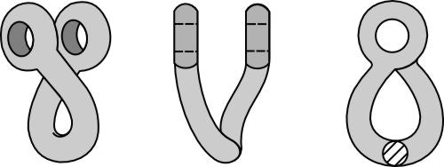 Twisted shackle