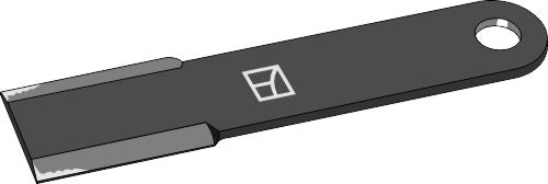Mover-blade 415mm
