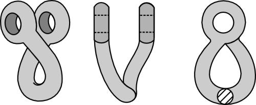 Twisted shackle