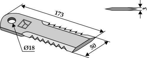 Straw chopper flail blade