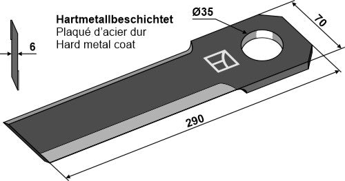 Knives