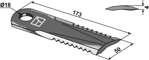 Straw chopper flail blade