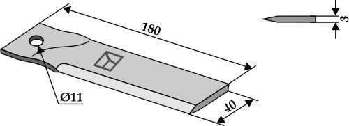 Counter-blade