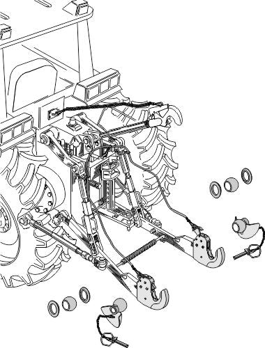 Quick coupler - Cat. III