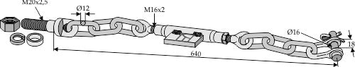 Stabilizer chains