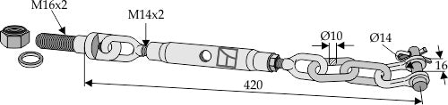 Stabilizer chains
