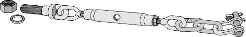 Stabilizer chains