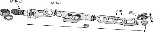 Stabilizer chains
