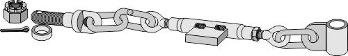 Stabilizer chains