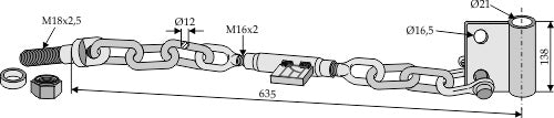 Stabilizer chains