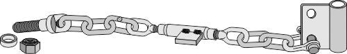 Stabilizer chains