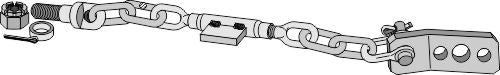 Stabilizer chains
