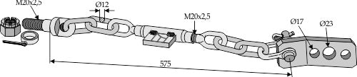 Stabilizer chains