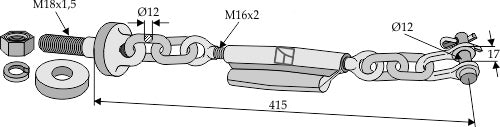 Stabilizer chains