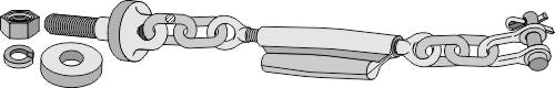 Stabilizer chains