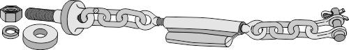 Stabilizer chains
