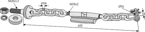 Stabilizer chains