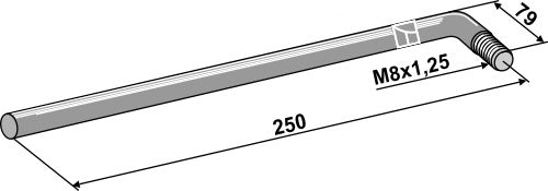 Indicator bar